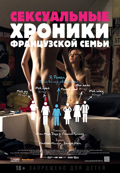 Chroniques sexuelles d'une famille d'aujourd'hui /     (- ,  , Monkey Pack Films) [2012 ., , , DVDRip] MVO
